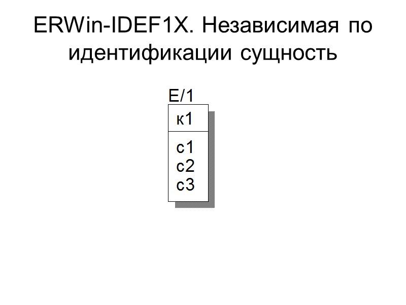 ERWin-IDEF1X. Независимая по идентификации сущность